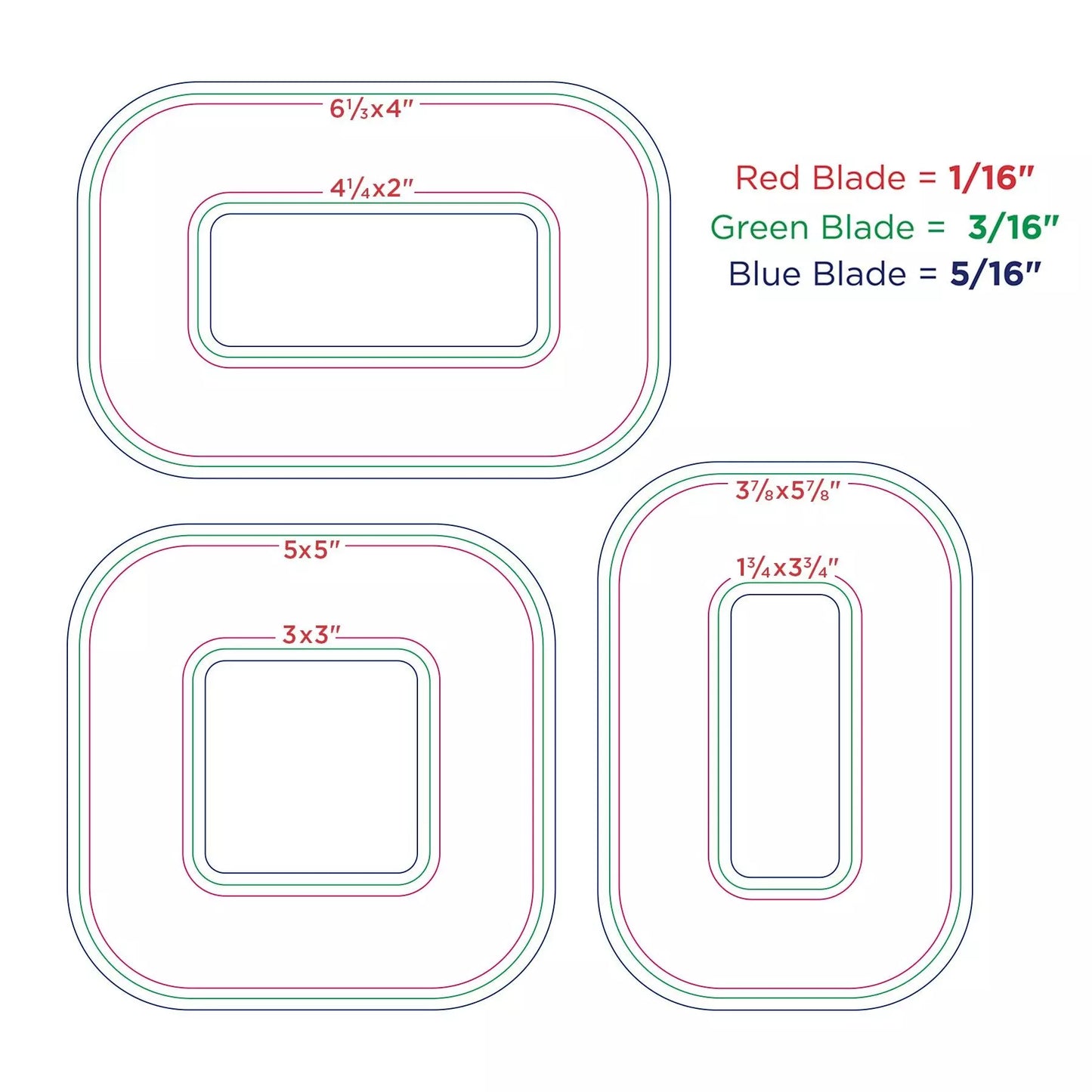 Custom Cutting System Patterns