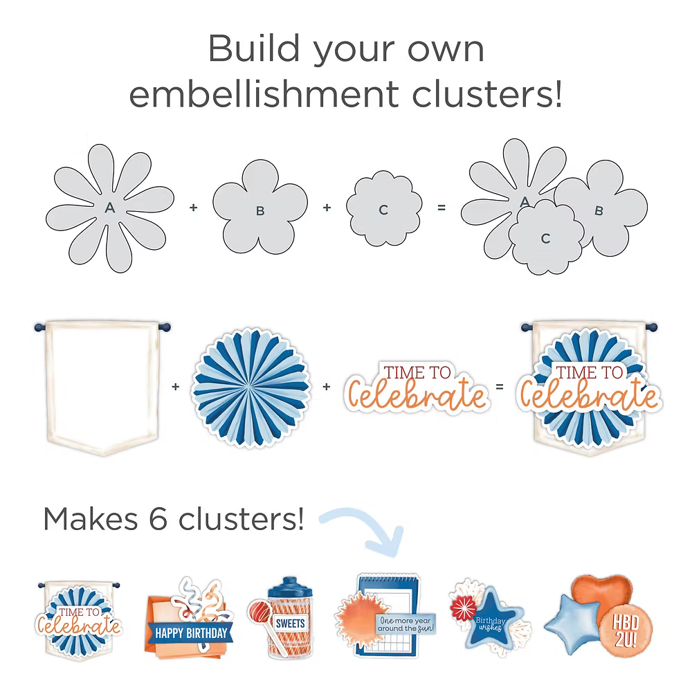 Birthday Jubilee Artsy Add-On Kit