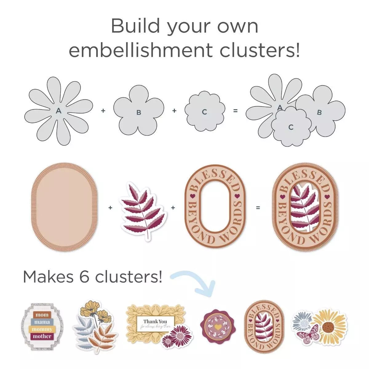 Celebrate Mom Artsy Add-On Kit