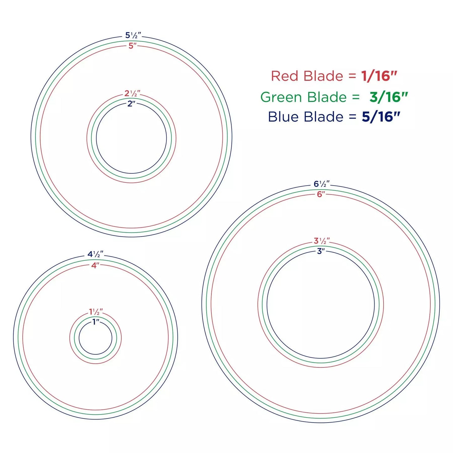 Custom Cutting System Blades
