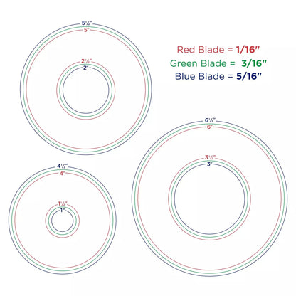 Custom Cutting System Blades