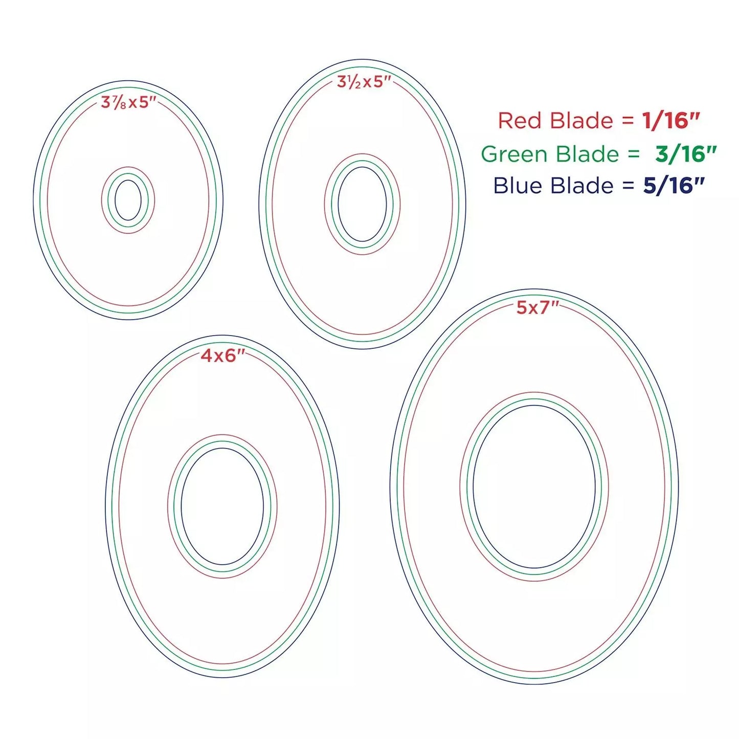Custom Cutting System Patterns