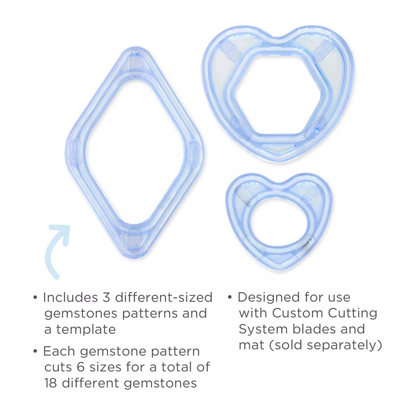 Custom Cutting System Patterns