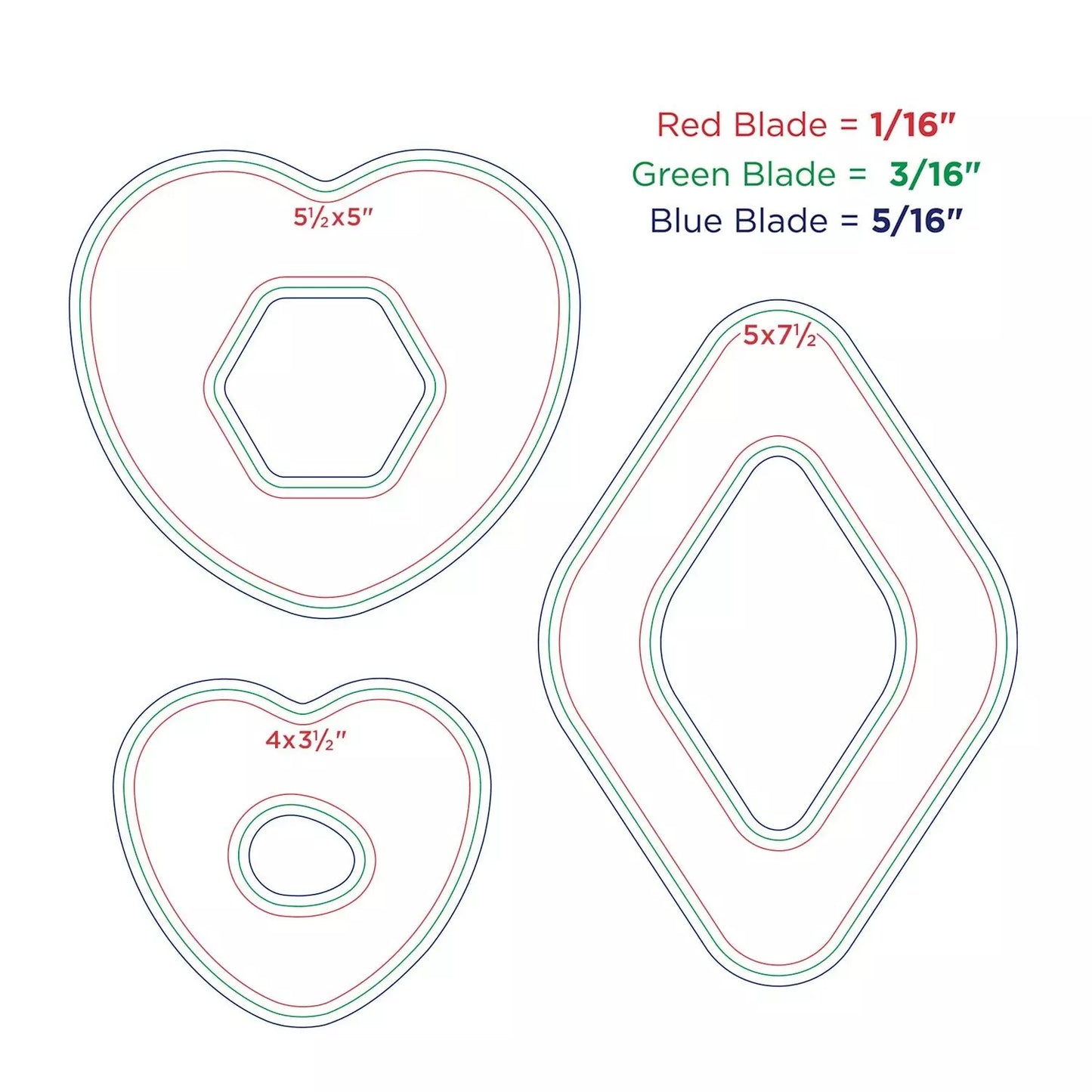 Custom Cutting System Patterns